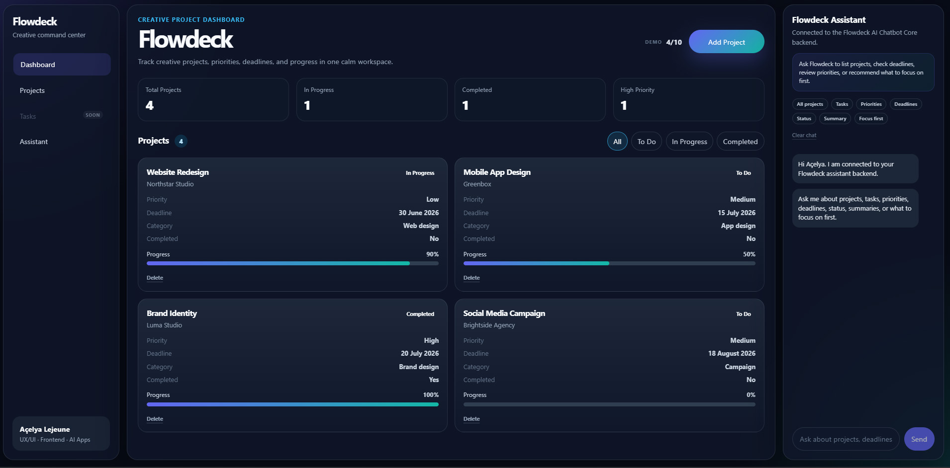 Flowdeck dashboard overview