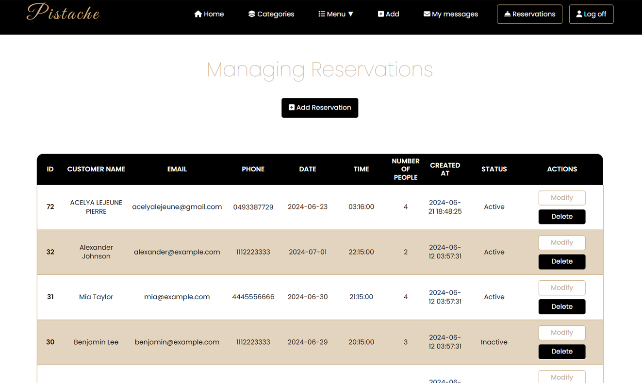 Restaurant Pistache responsive website preview